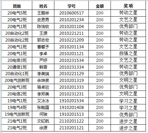 说明: C:\Users\Administrator\Documents\Tencent Files\513007465\Image\C2C\N`G4UJ10OQ)`HY38I5FV]MR.png